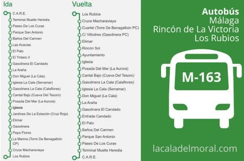 Paradas del Autobús M-163 Málaga - Rincón de la Victoria - Los Rubios Infografía con las paradas de ida y vuelta del autobús M-163 entre Málaga y Los Rubios