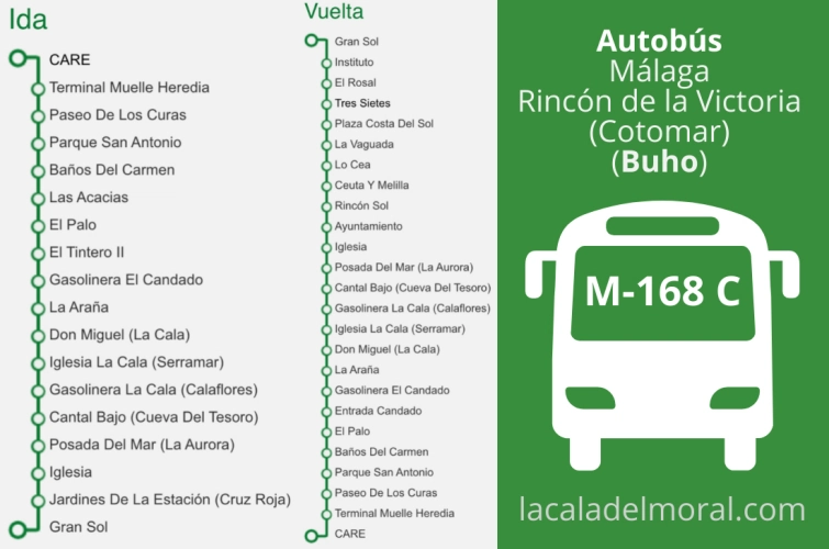 Paradas del Autobús Nocturno M-168C Málaga - Rincón de la Victoria (Búho) Infografía con las paradas de ida y vuelta del autobús nocturno M-168C Búho entre Málaga y Rincón de la Victoria